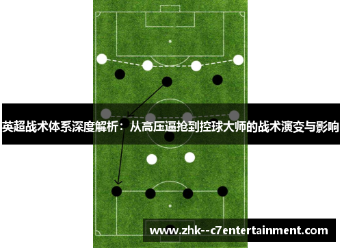 英超战术体系深度解析：从高压逼抢到控球大师的战术演变与影响