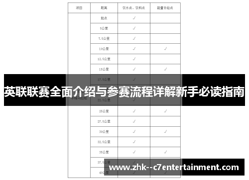 英联联赛全面介绍与参赛流程详解新手必读指南 英联联赛全面介绍与参赛流程详解新手必读指南