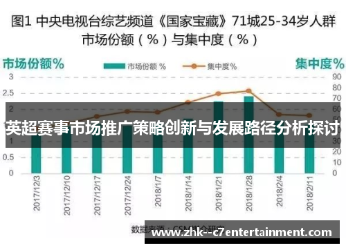 英超赛事市场推广策略创新与发展路径分析探讨