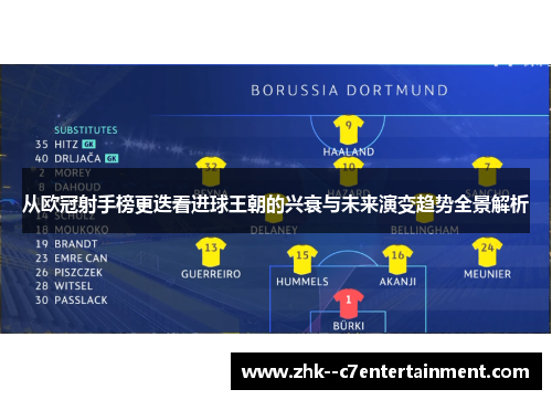 从欧冠射手榜更迭看进球王朝的兴衰与未来演变趋势全景解析 从欧冠射手榜更迭看进球王朝的兴衰与未来演变趋势全景解析