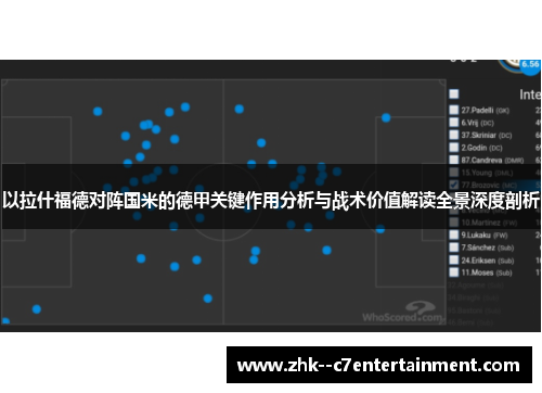 以拉什福德对阵国米的德甲关键作用分析与战术价值解读全景深度剖析