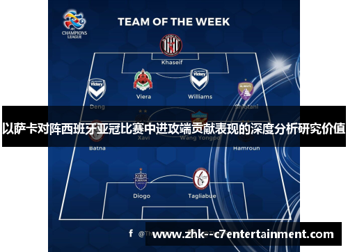 以萨卡对阵西班牙亚冠比赛中进攻端贡献表现的深度分析研究价值