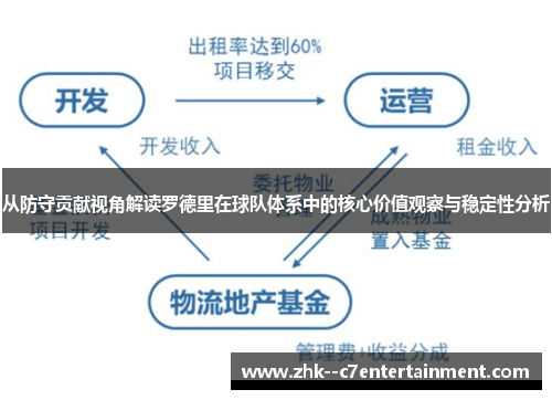 从防守贡献视角解读罗德里在球队体系中的核心价值观察与稳定性分析
