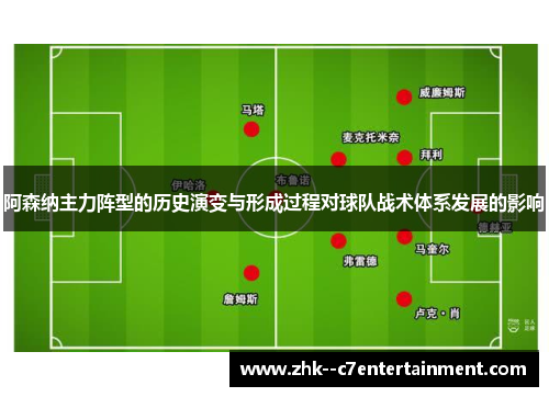 阿森纳主力阵型的历史演变与形成过程对球队战术体系发展的影响