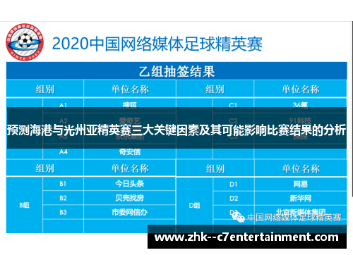 预测海港与光州亚精英赛三大关键因素及其可能影响比赛结果的分析