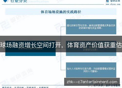 球场融资增长空间打开,体育资产价值获重估 球场融资增长空间打开,体育资产价值获重估